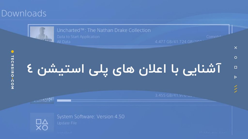 playstation 4 уведомления