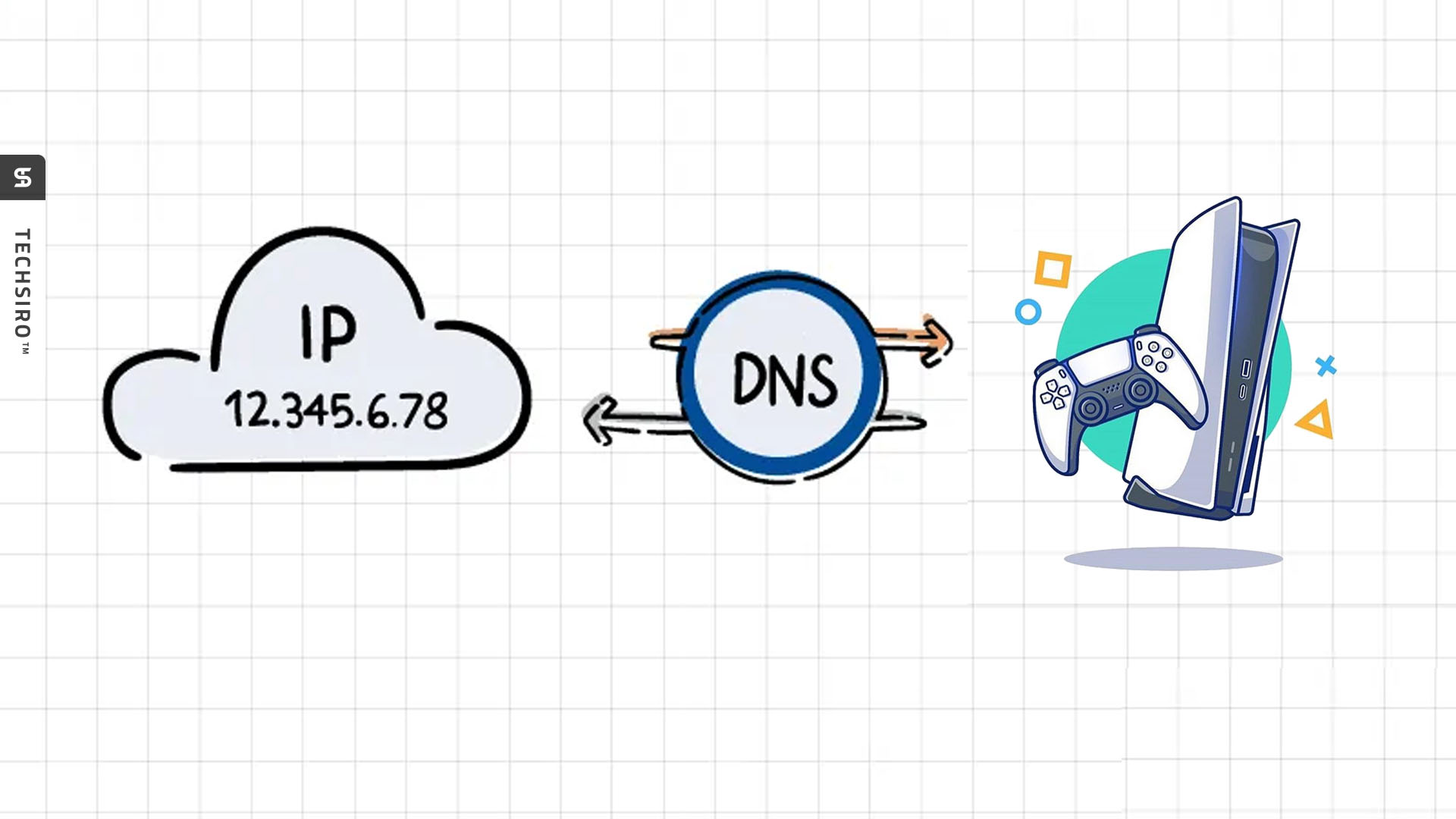 معرفی بهترین DNSها برای دانلود و بازی