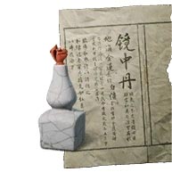 راهنمای تروفی ها در بازی Black Myth: Wukong