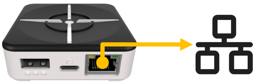 با مبدل XIM Matrix آشنا شوید و نحوه کانفیگ آن را بدانید
