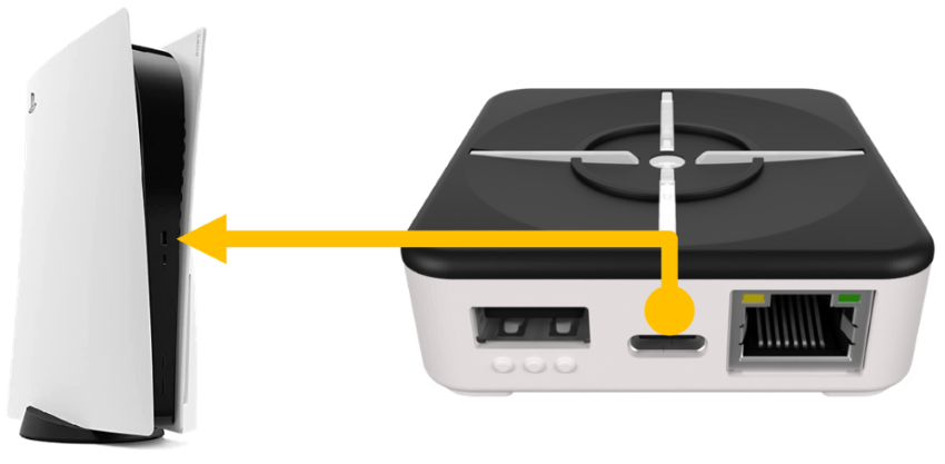 با مبدل XIM Matrix آشنا شوید و نحوه کانفیگ آن را بدانید