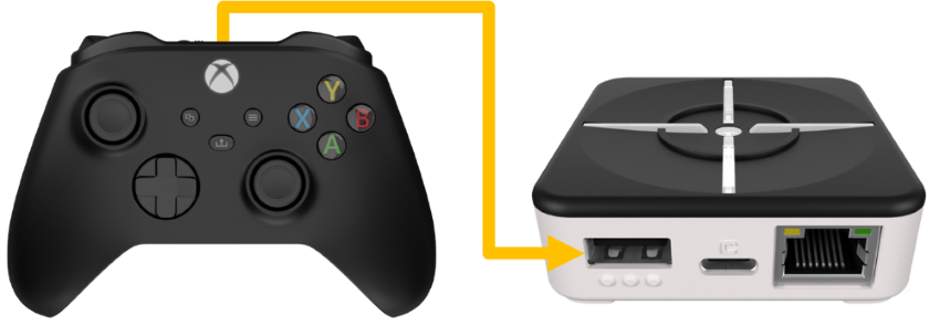 با مبدل XIM Matrix آشنا شوید و نحوه کانفیگ آن را بدانید