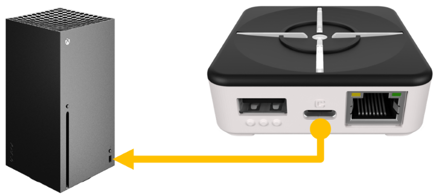 با مبدل XIM Matrix آشنا شوید و نحوه کانفیگ آن را بدانید