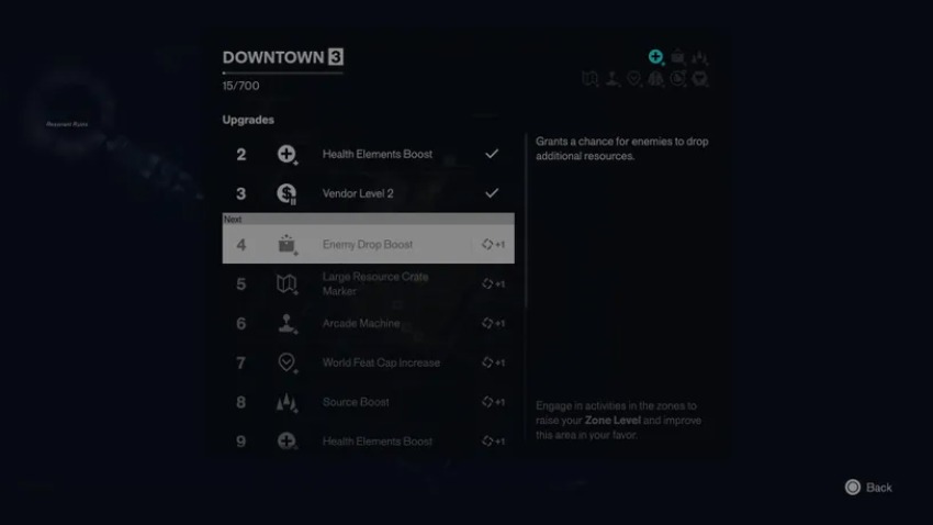 لیست و راهنمای کامل تروفی و اچیومنتهای بازی Control Resonant