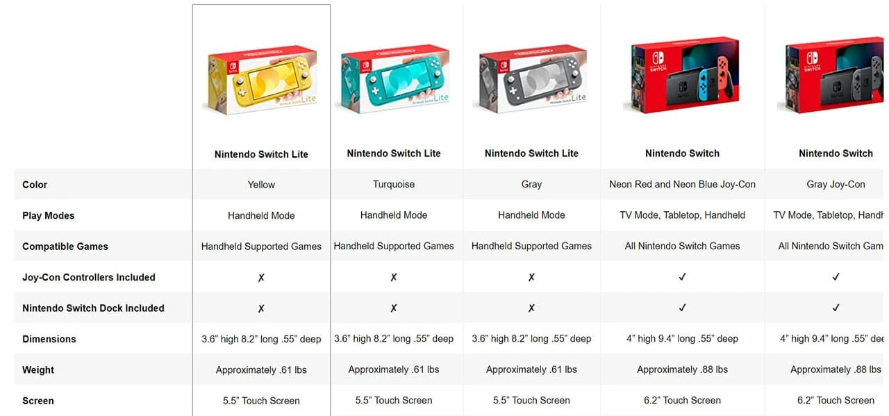 کنسول بازی نینتندو سوییچ لایت Nintendo Switch Lite - مرجانی