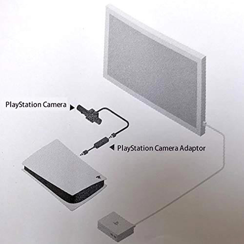 مبدل اتصال دوربین PS VR به PS5