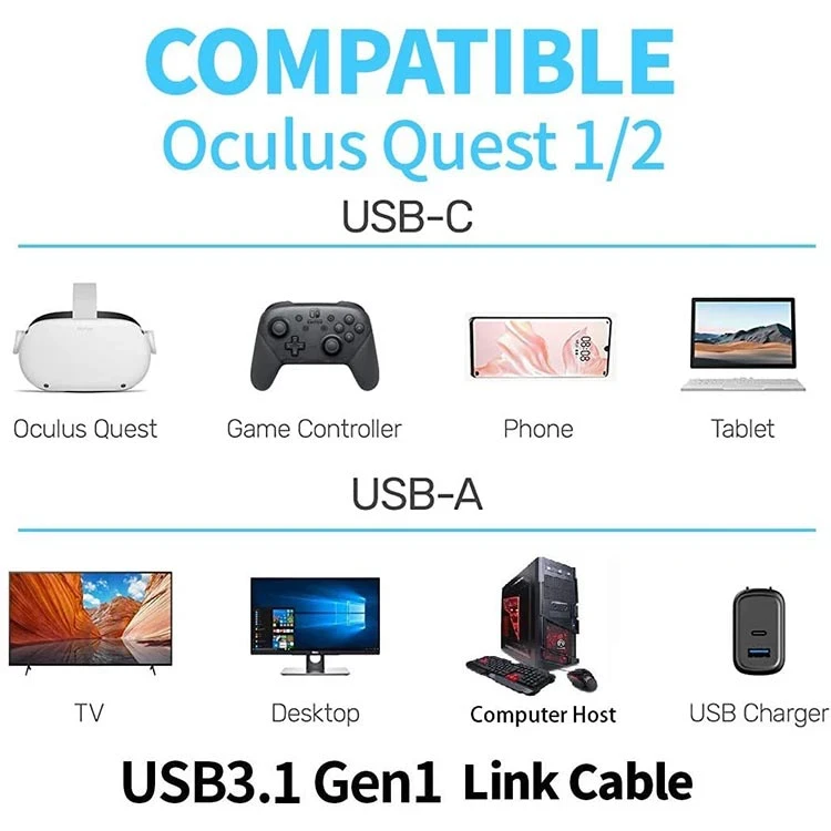 کابل 5 متری USB 3.2 Gen2 Super Speed برای Oculus Quest 2