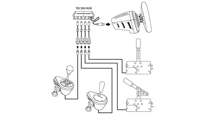 هاب چندگانه تراست مستر Thrustmaster TM Sim Hub